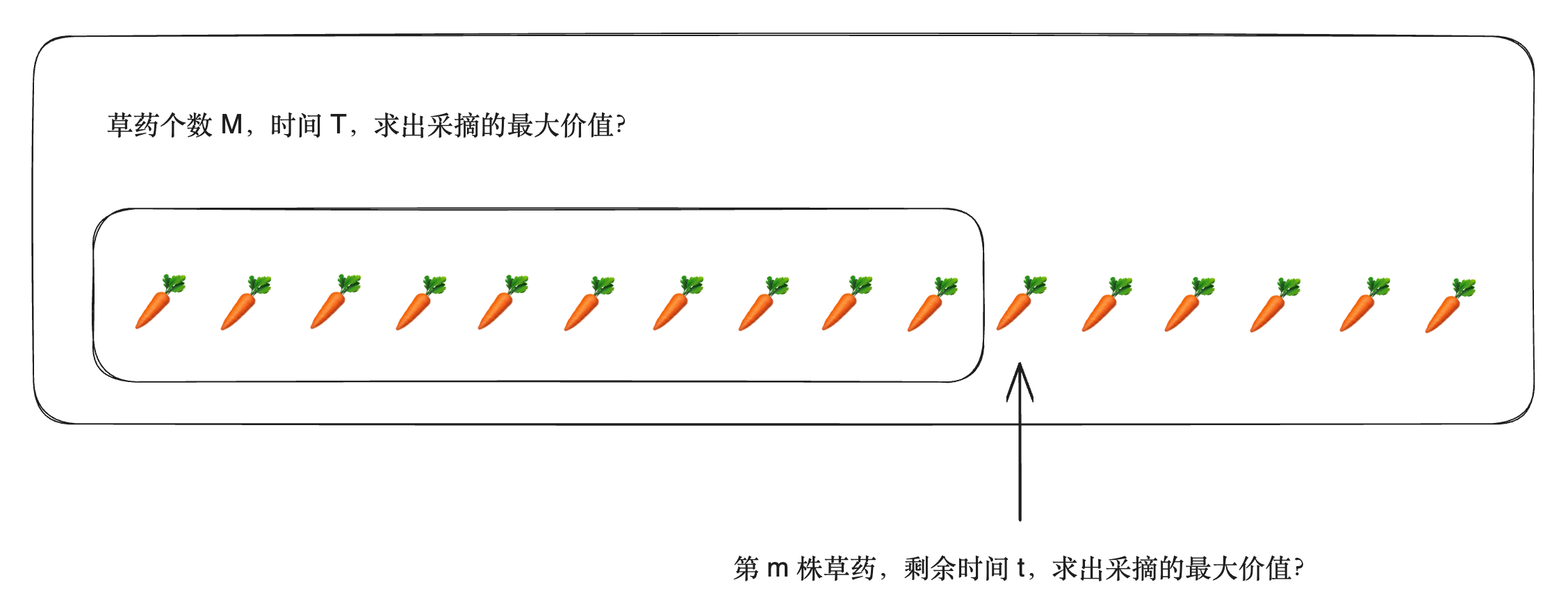 231109-动态规划递推.png